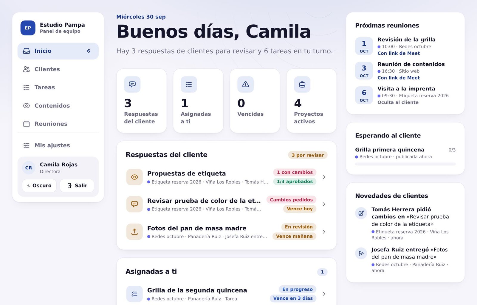 Panel del equipo: respuestas de los clientes por revisar, tareas asignadas, próximas reuniones y novedades.